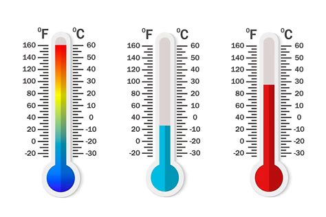 how cold is 50 fahrenheit.